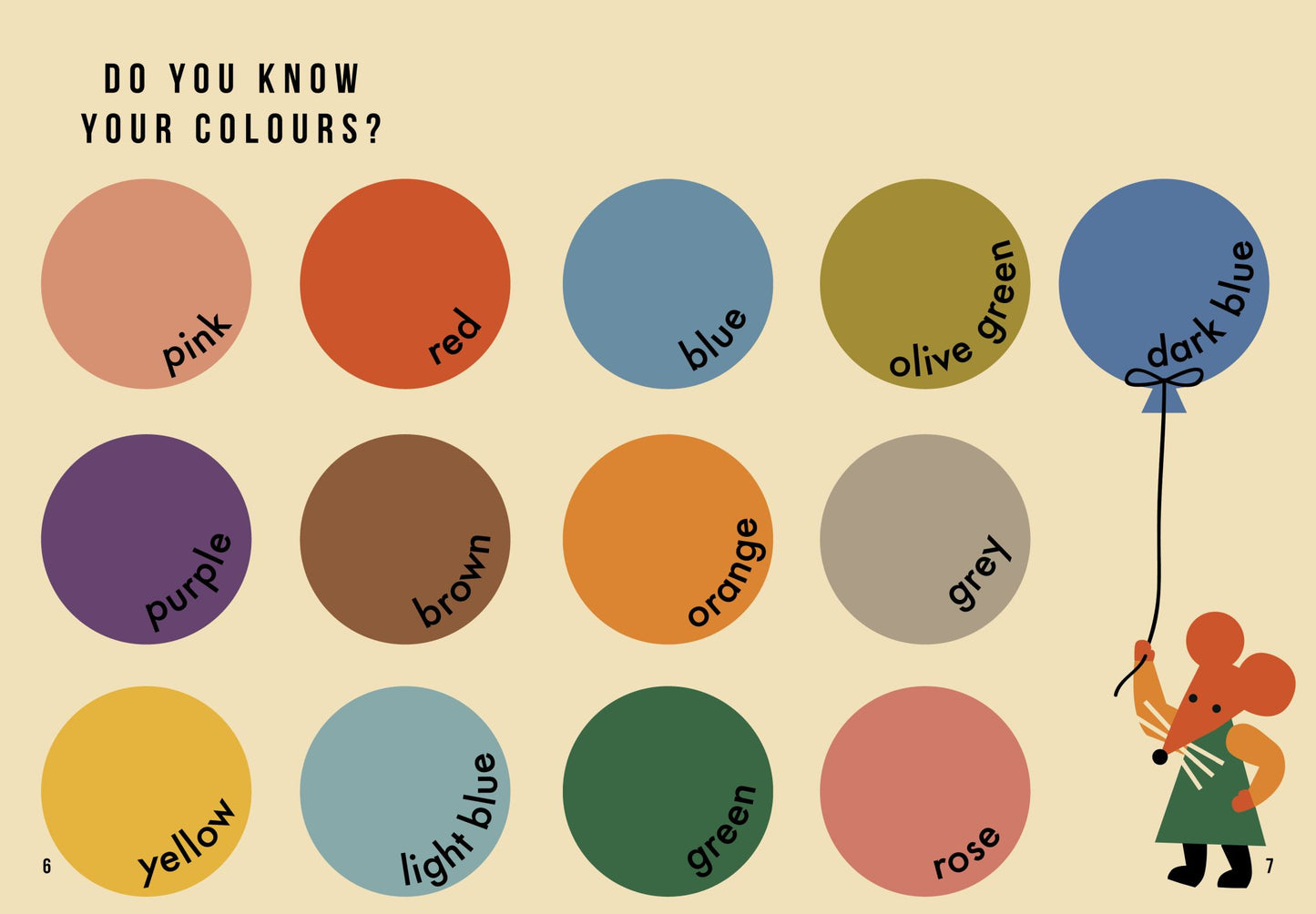 Beige page with labelled colourful dots.