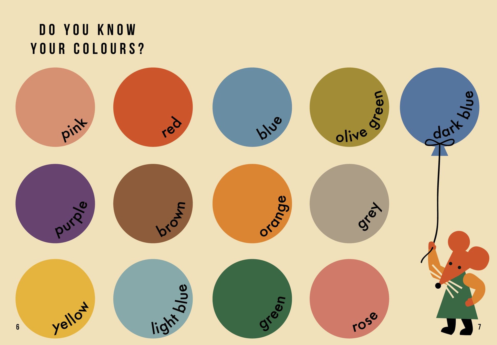 Beige page with labelled colourful dots.