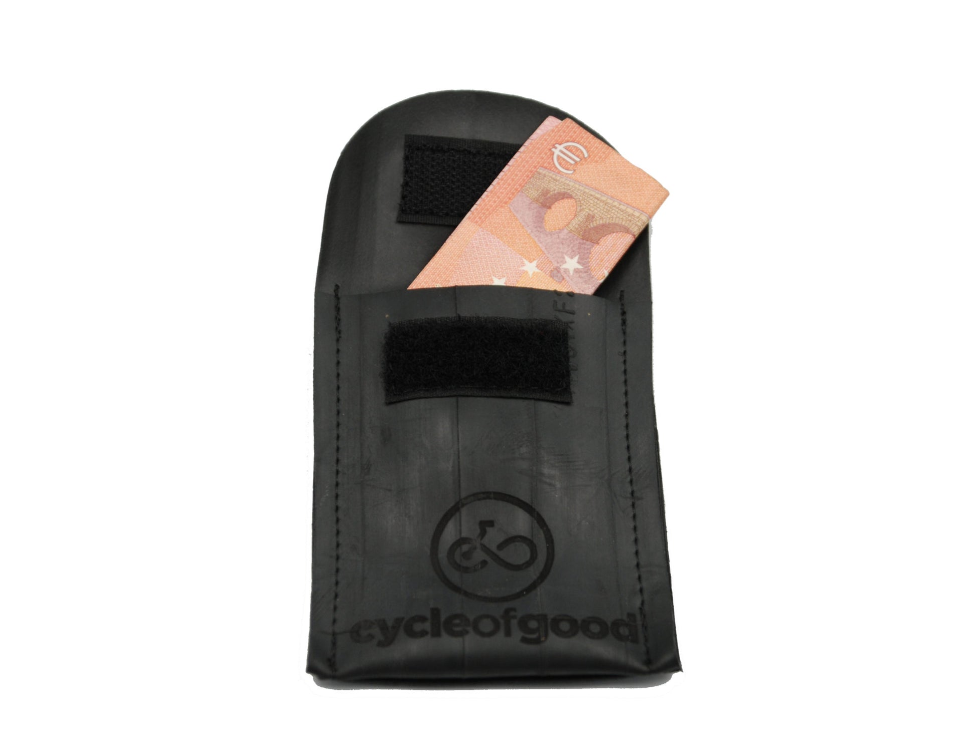 Recycled Inner Tube Pocket Wallet - Loola Loves UK